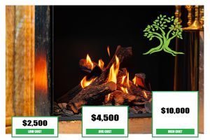 Gas Fireplace Cost